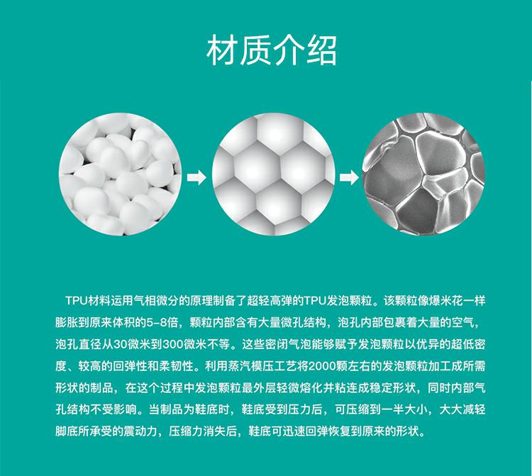 材質介紹