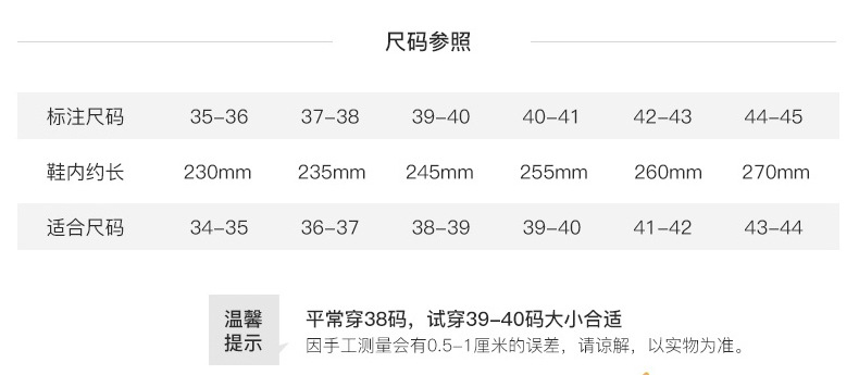 尺碼參照
