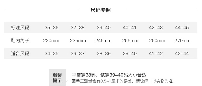 尺碼參照