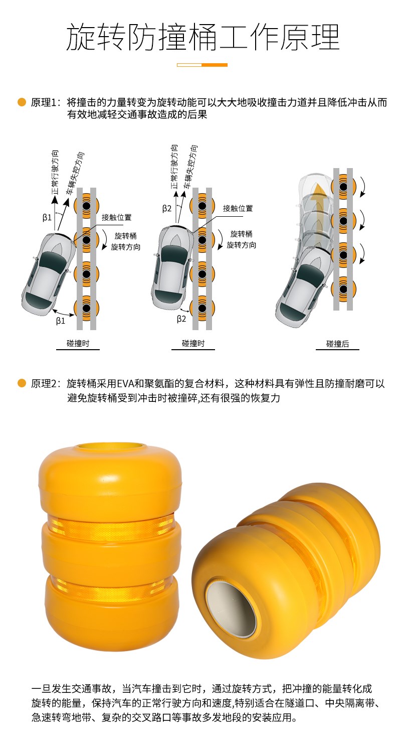 旋轉(zhuǎn)防撞桶工作原理